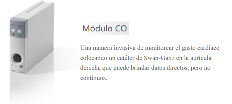 Modulo CO